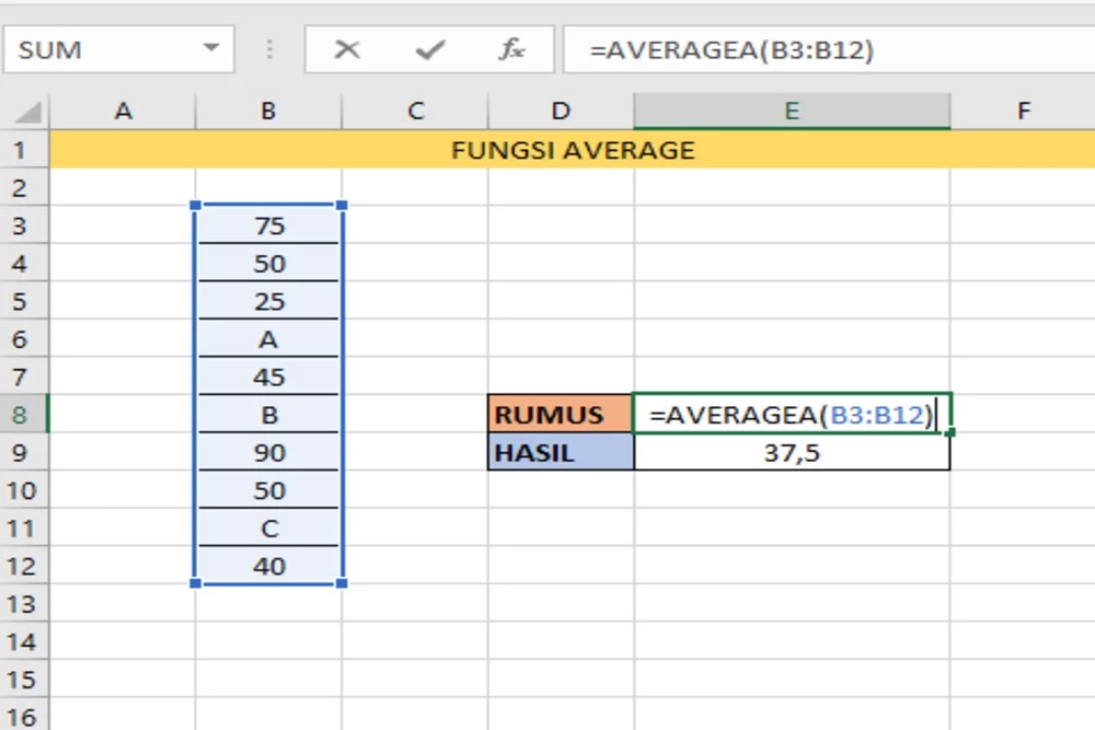 Average adalah